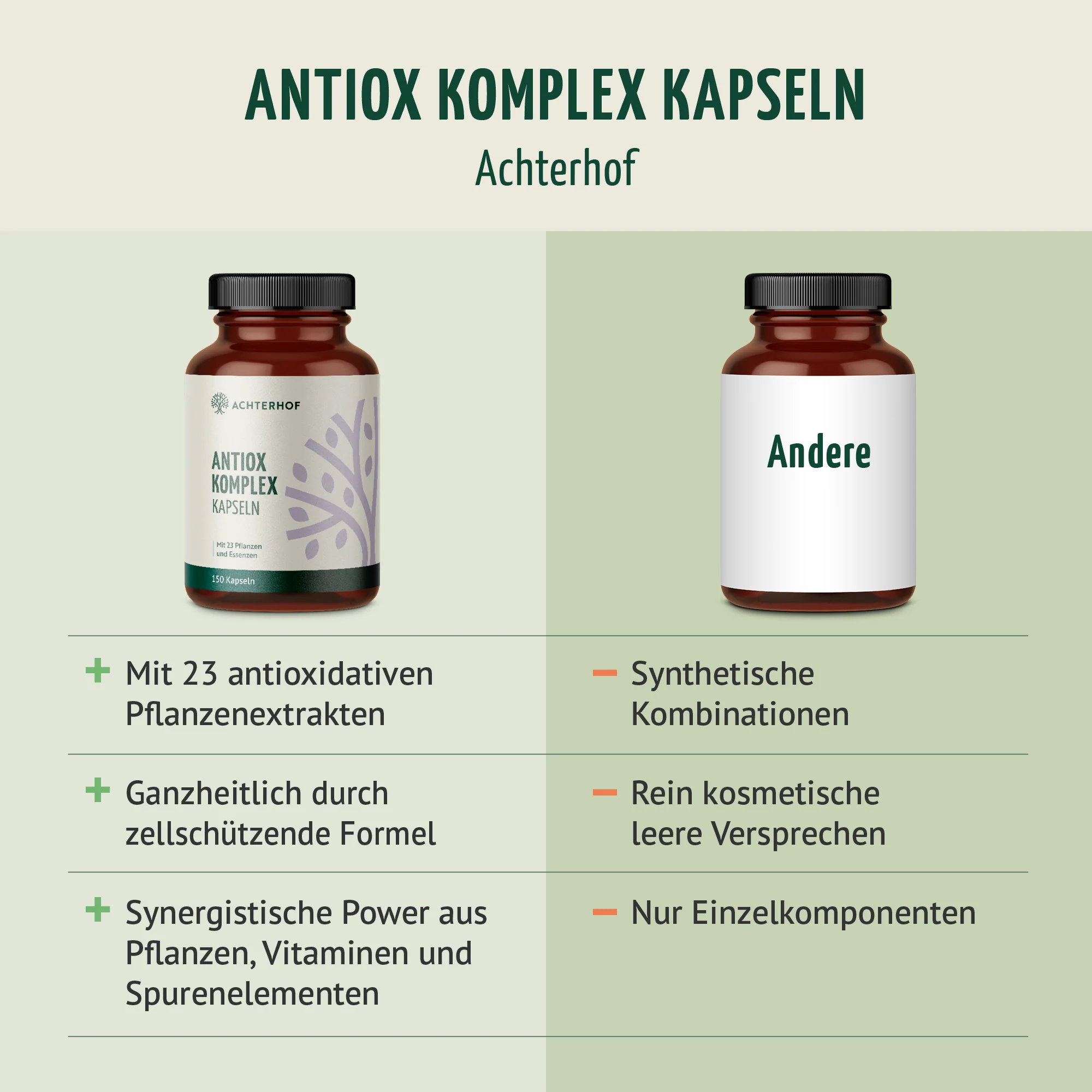 AntiOx Komplex (150 Kapseln) - Image 5