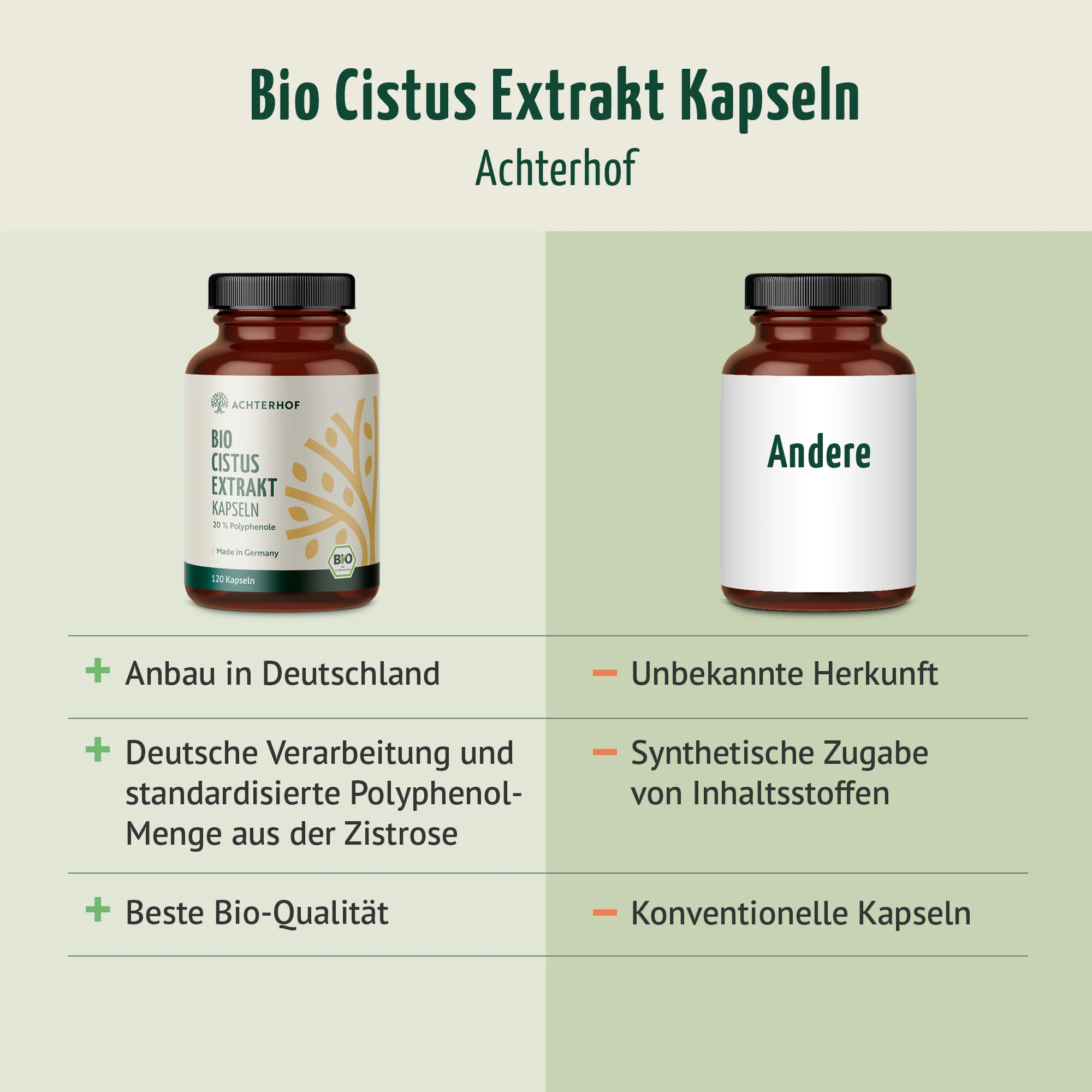 Bio Cistus Extrakt Kapseln (120 Kapseln) - Image 5