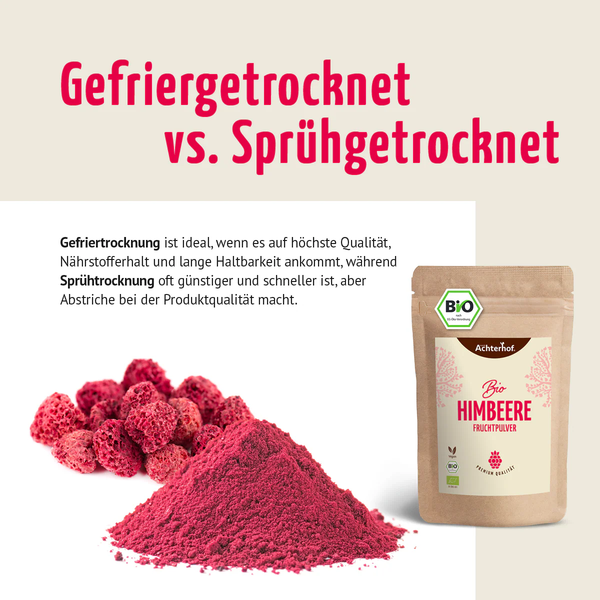 Bio Himbeere Fruchtpulver (250g) - Image 8