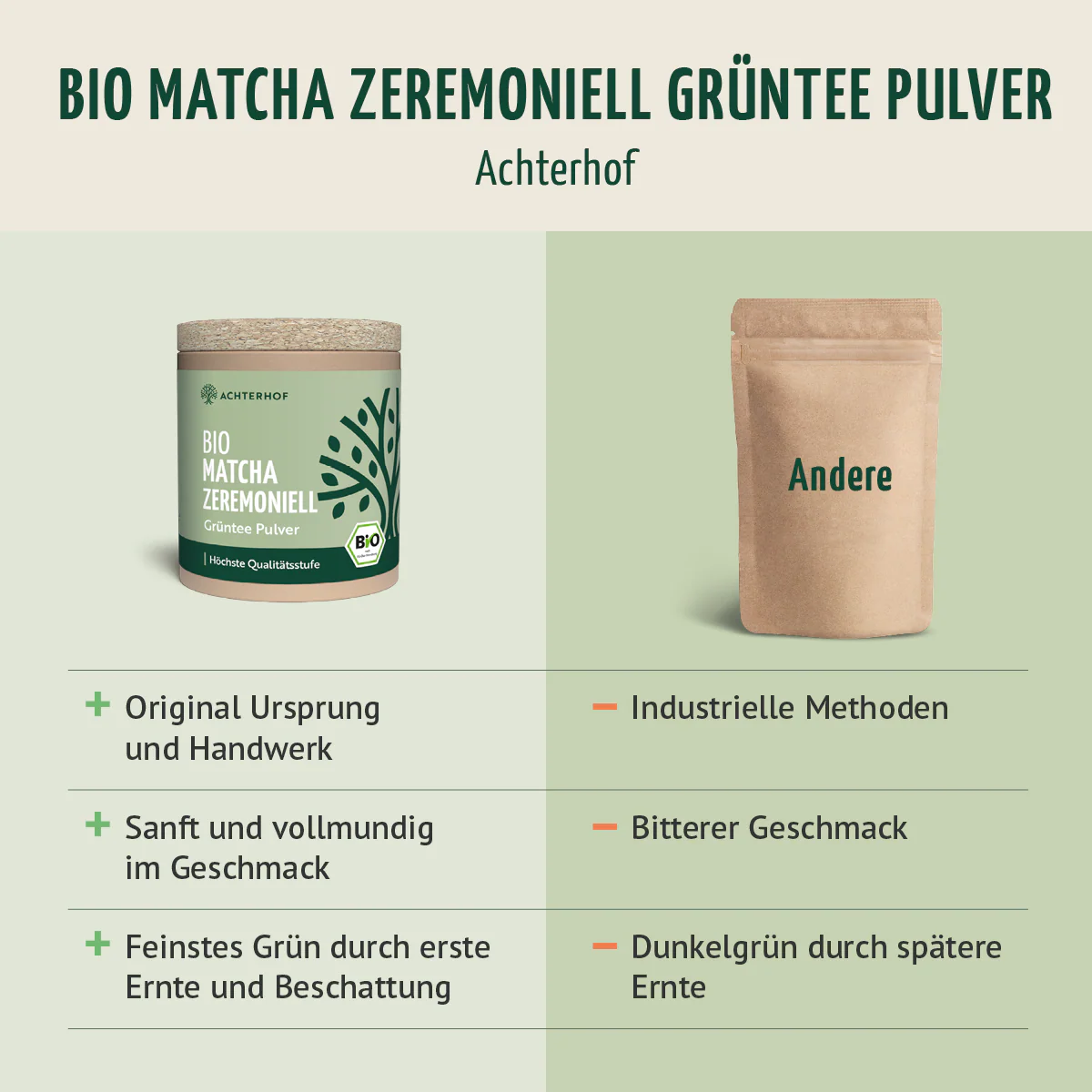Bio Matcha zeremoniell (40g) - Image 7