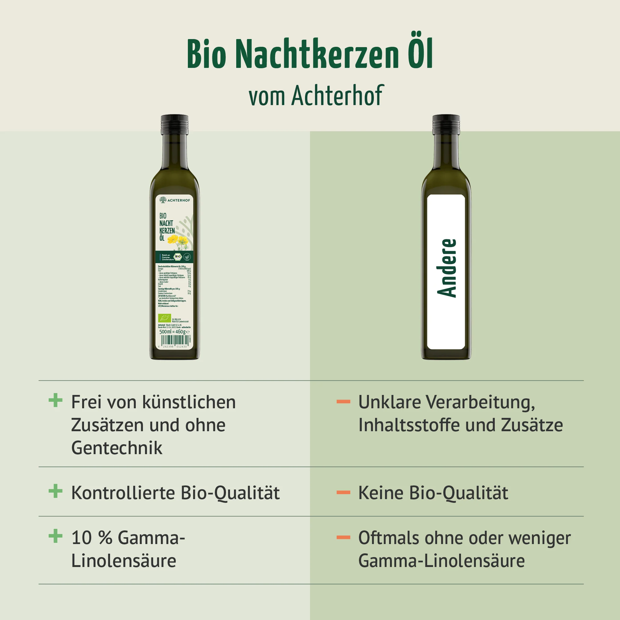 Bio Nachtkerzenöl (500ml) - Image 5
