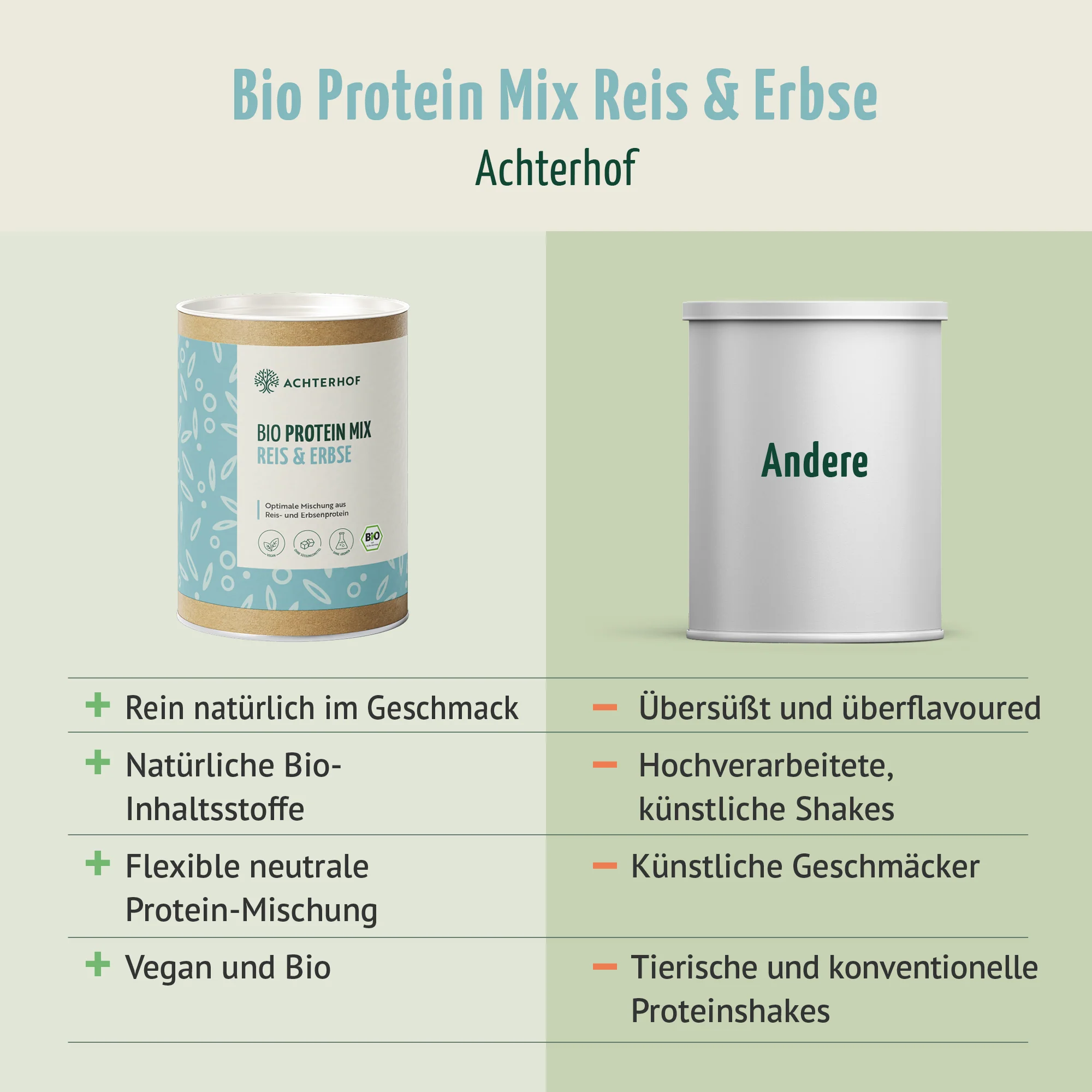 Bio Protein Mix Reis & Erbse (300g) - Image 6