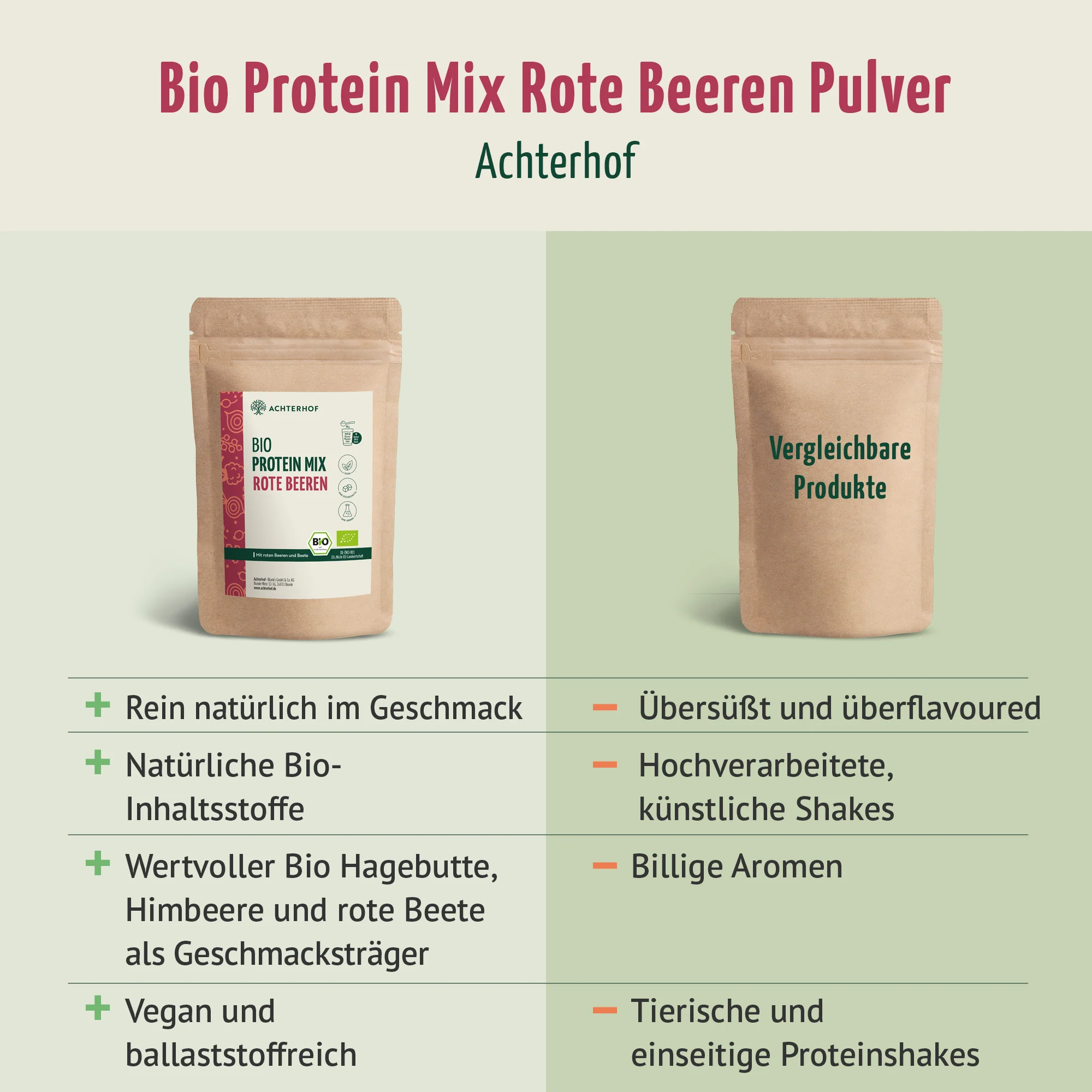 Bio Protein Mix rote Beeren (250g) - Image 6