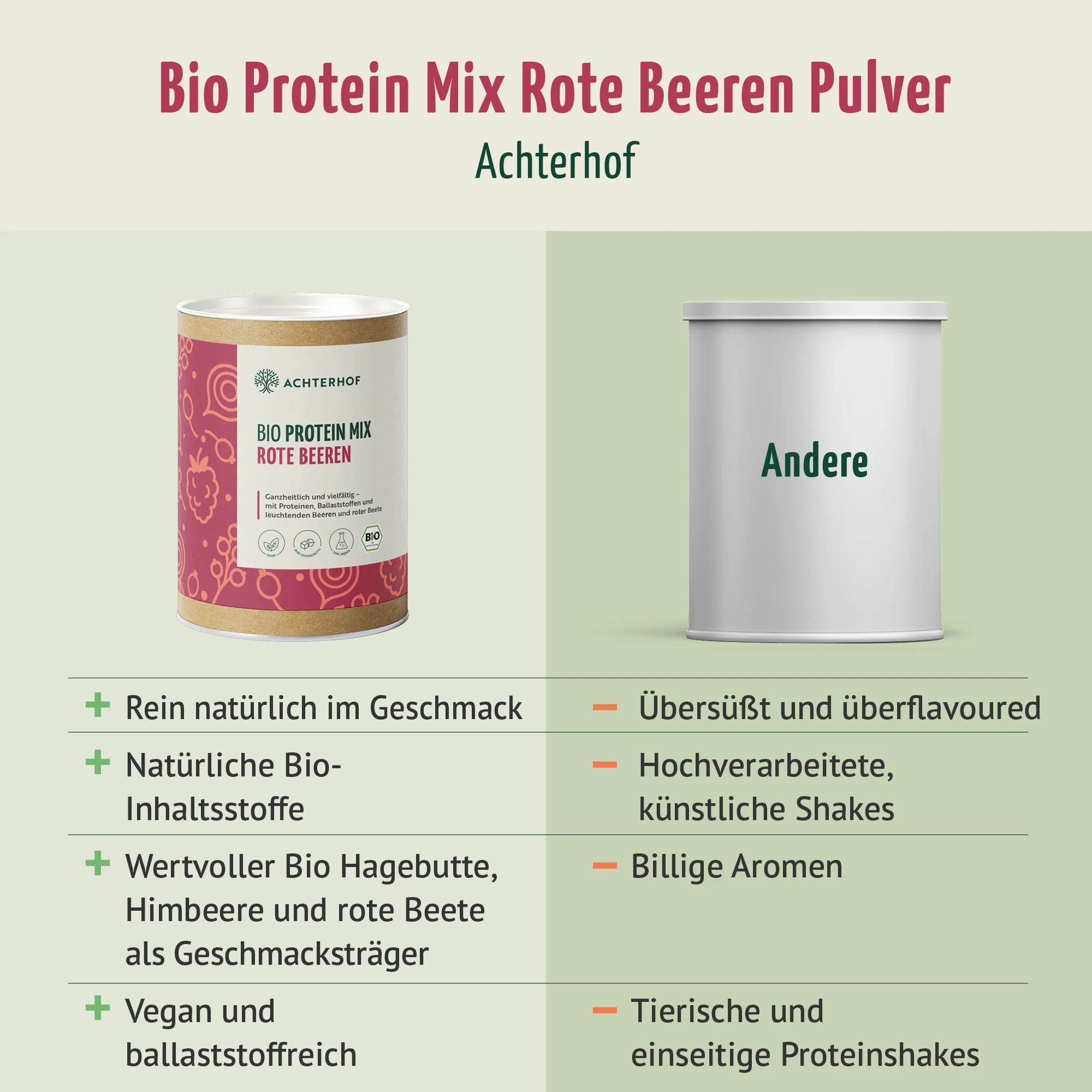 Bio Protein Mix rote Beeren (330g) - Image 6