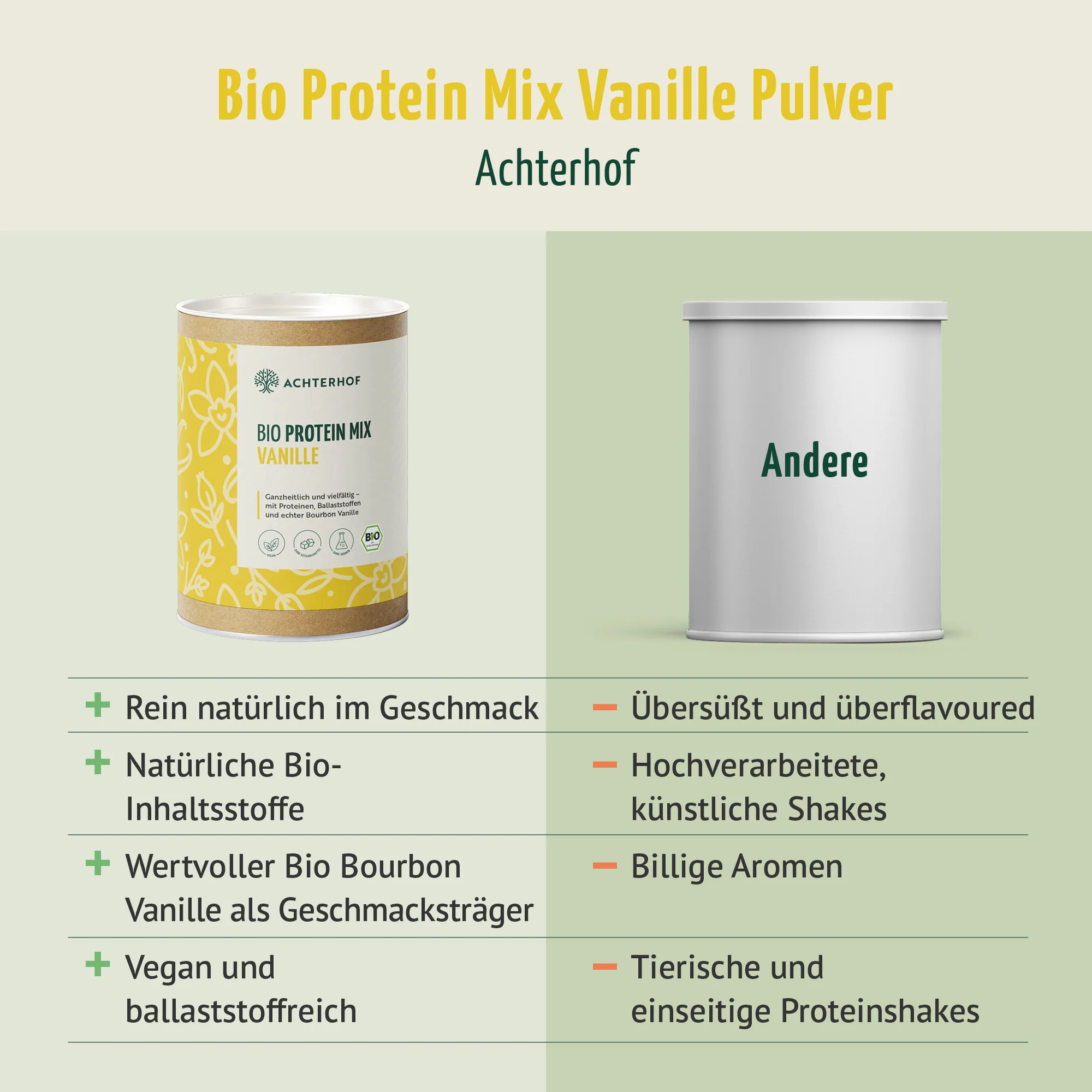 Bio Protein Mix Vanille (330g) - Image 6