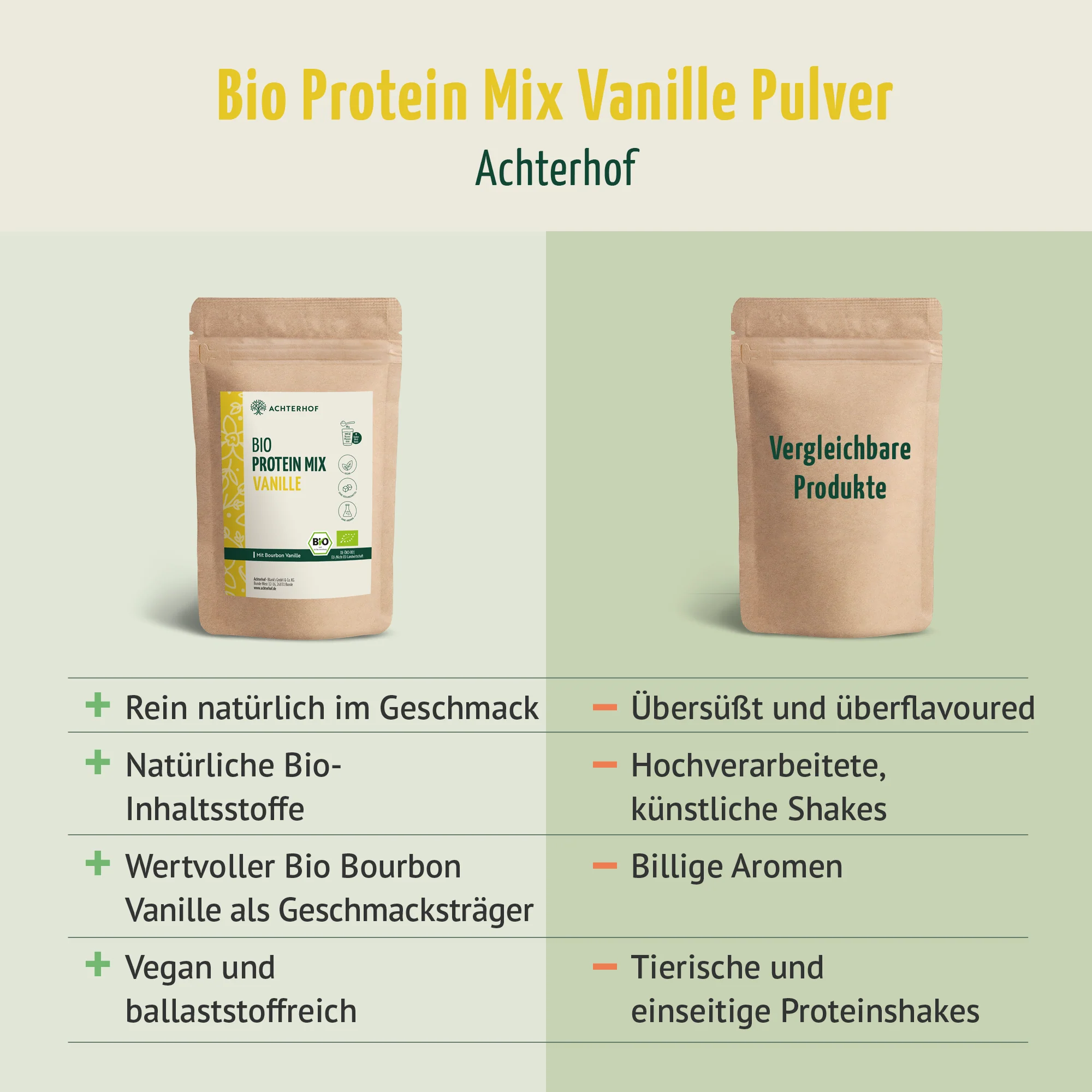 Bio Protein Mix Vanille (500g) - Image 6