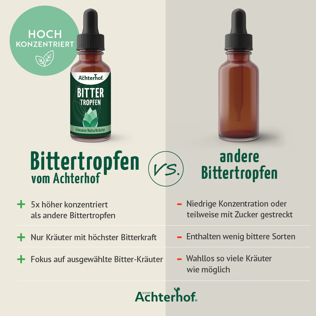 Bittertropfen (50ml) - Image 4