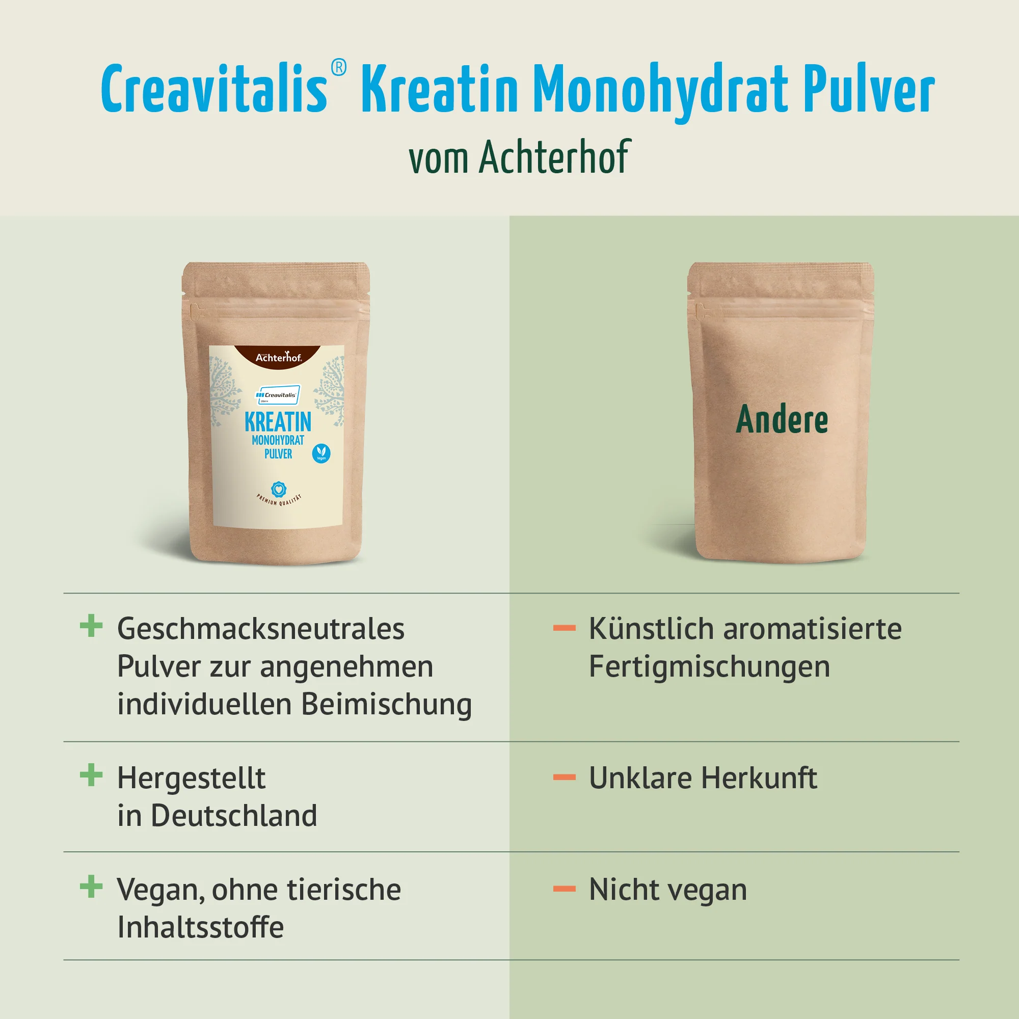 Creavitalis® Kreatin Monohydrat Pulver (500g) - Image 6