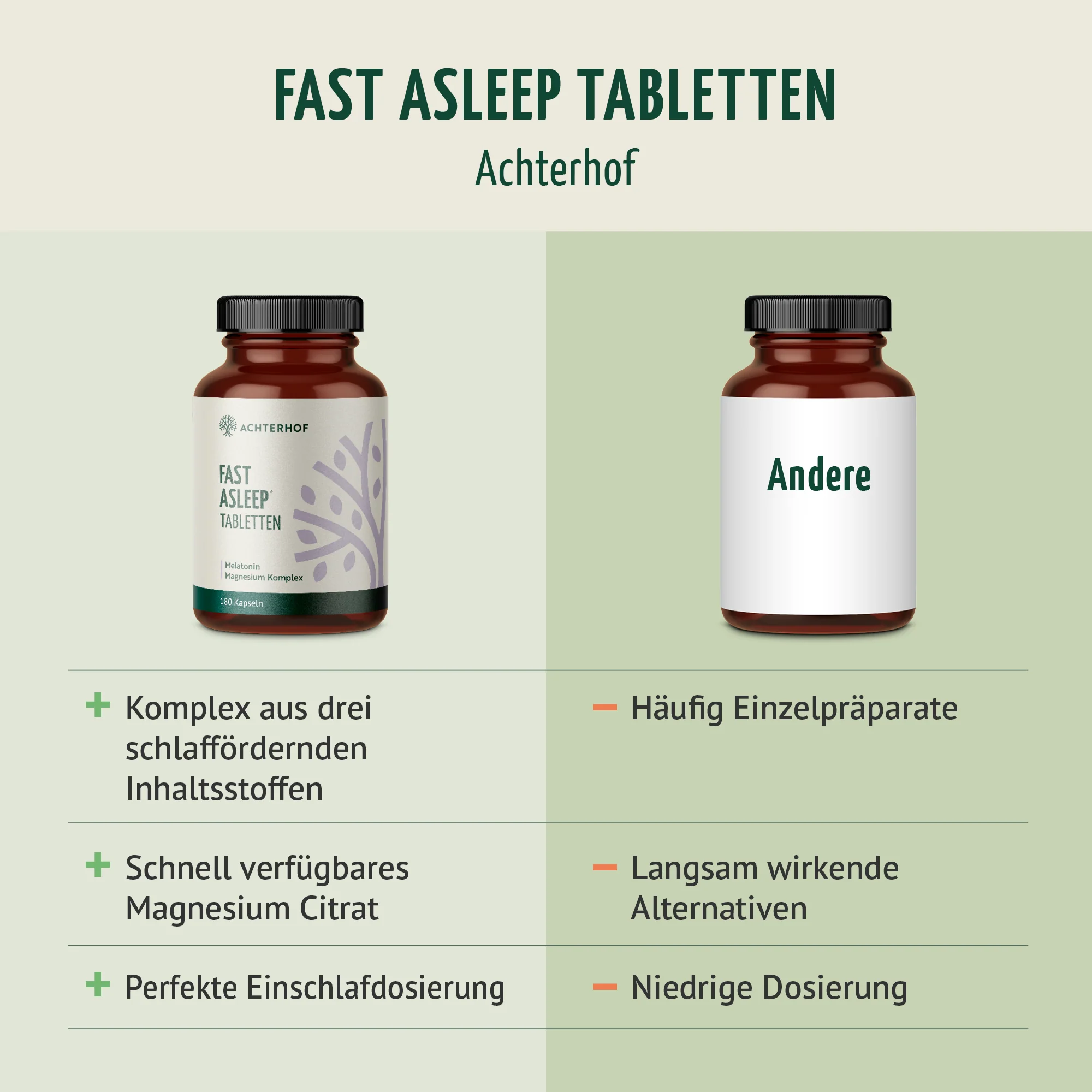Melatonin Magnesium Komplex Fast Asleep (180 Tabletten) - Image 6