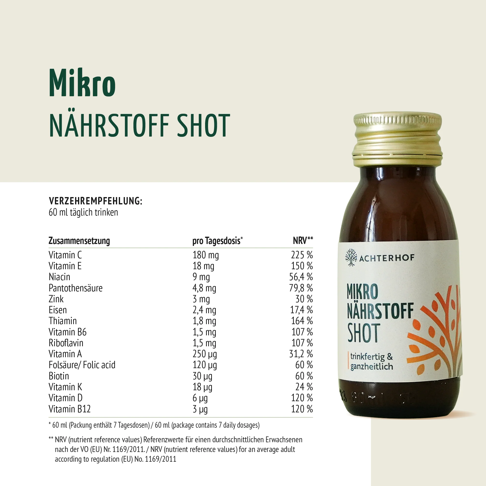 Fasten Mikronährstoff Paket - Image 11