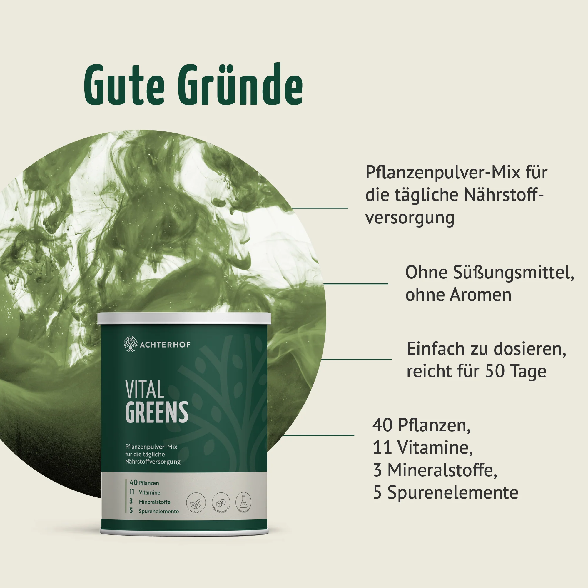 Greens & Proteins Set - Image 2