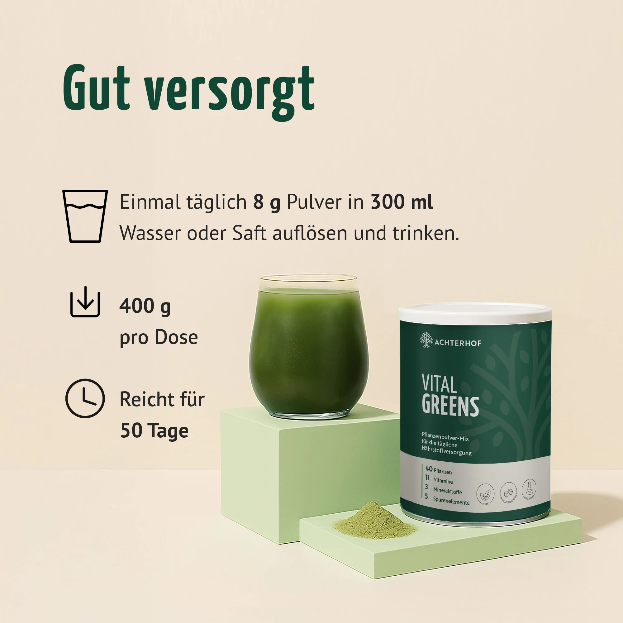 Greens & Proteins Set - Image 6