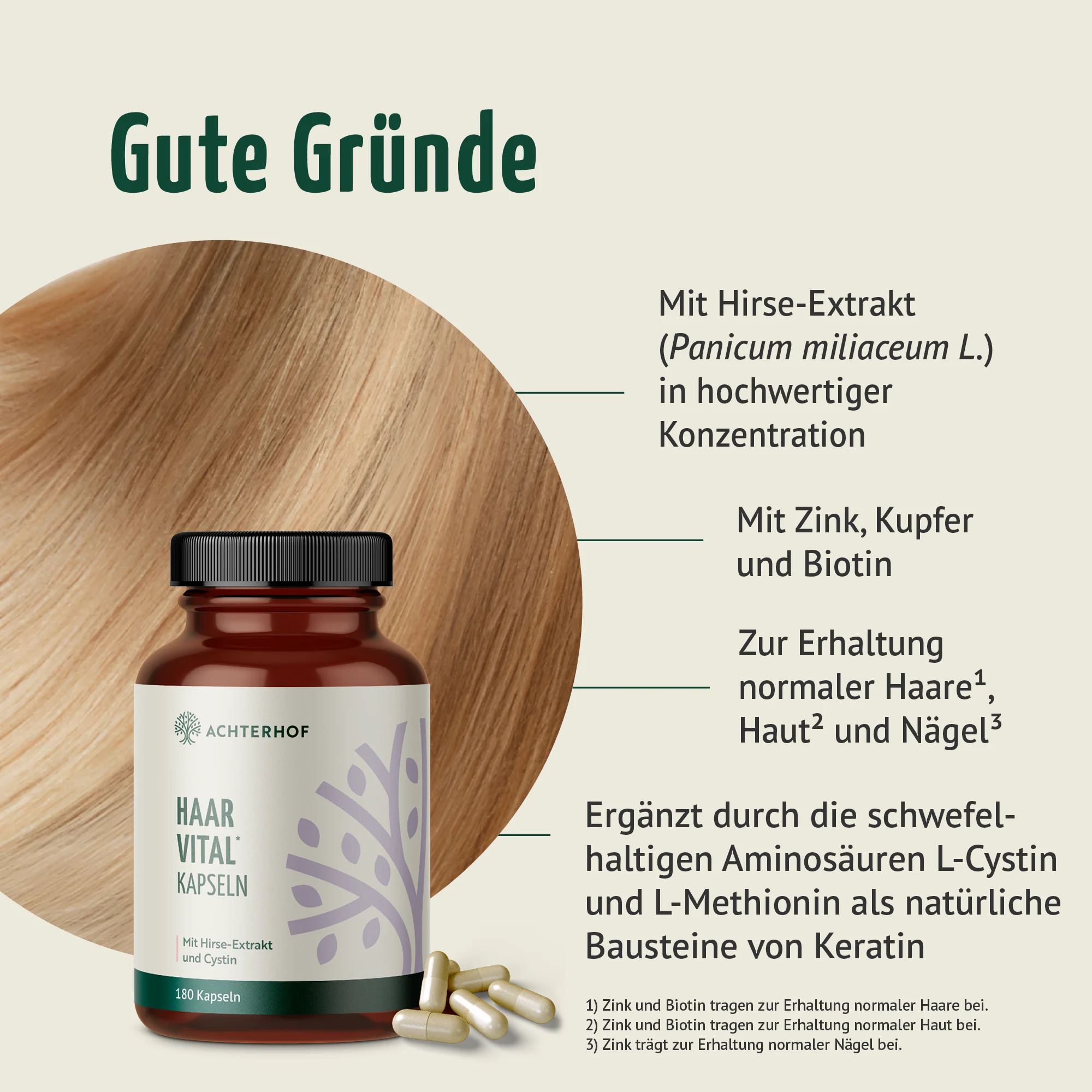 Haar Vital Kapseln (180 Kapseln) - Image 2