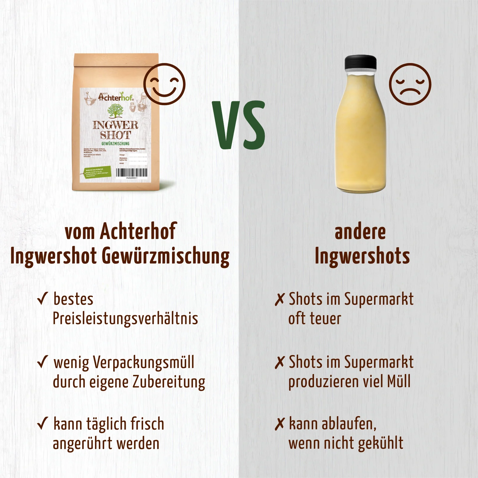 Ingwer Shot Gewürzmischung (100g) - Image 6