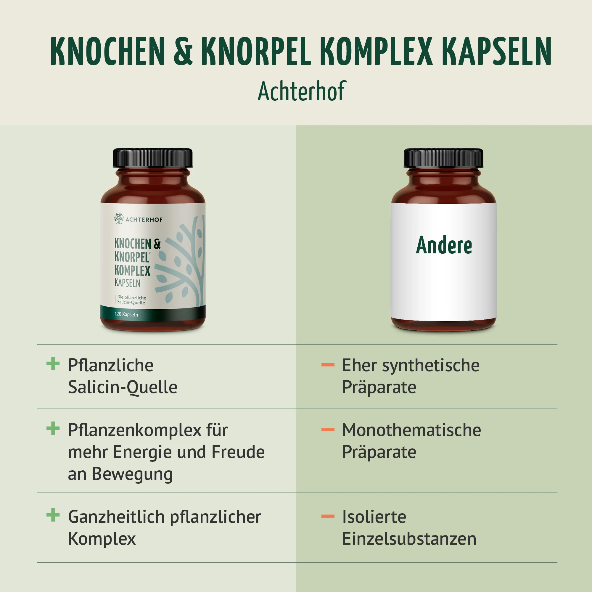 Knochen & Knorpel Komplex (120 Kapseln) - Image 5
