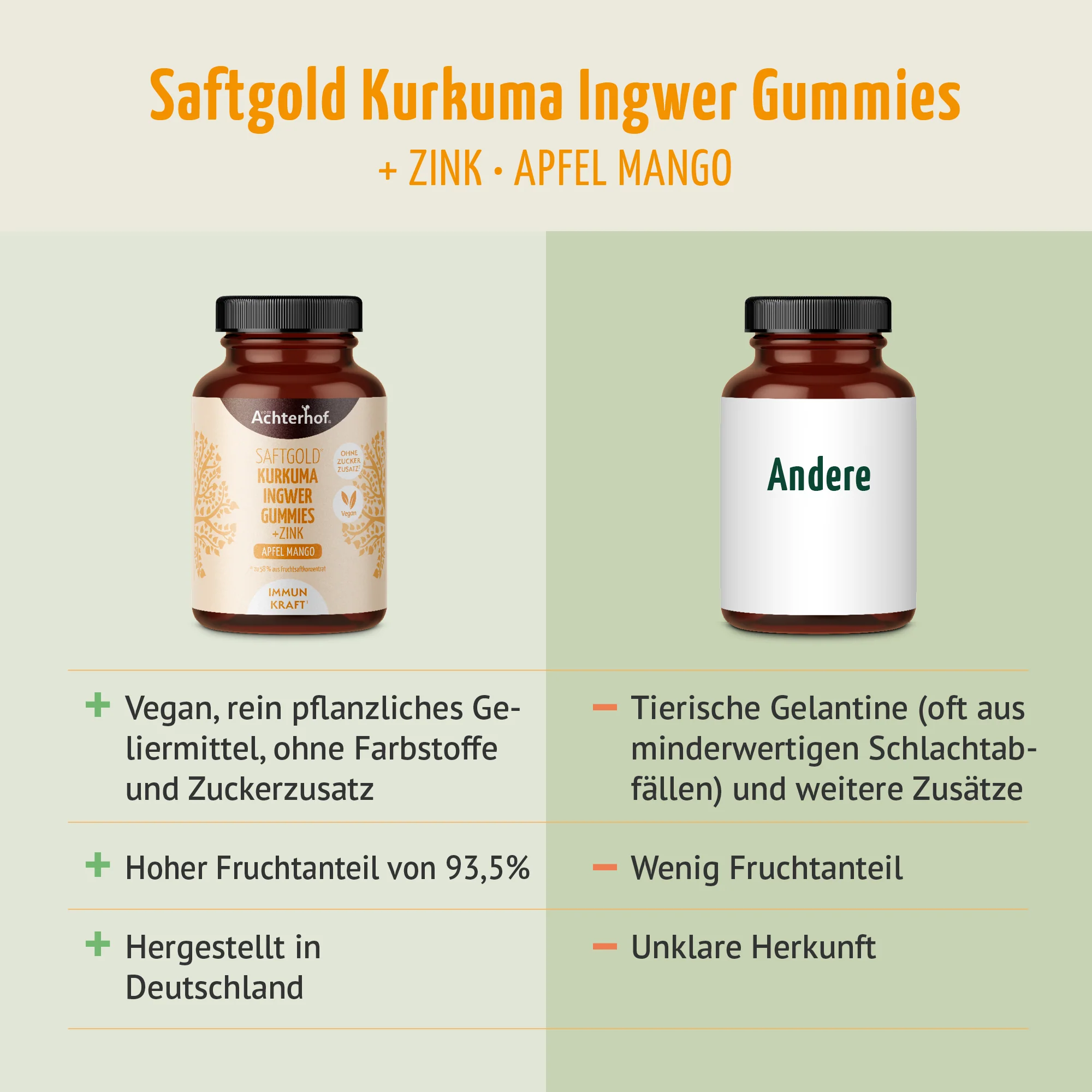 Saftgold Kurkuma Ingwer Gummies Apfel Mango + Zink (75 Stück) - Image 6