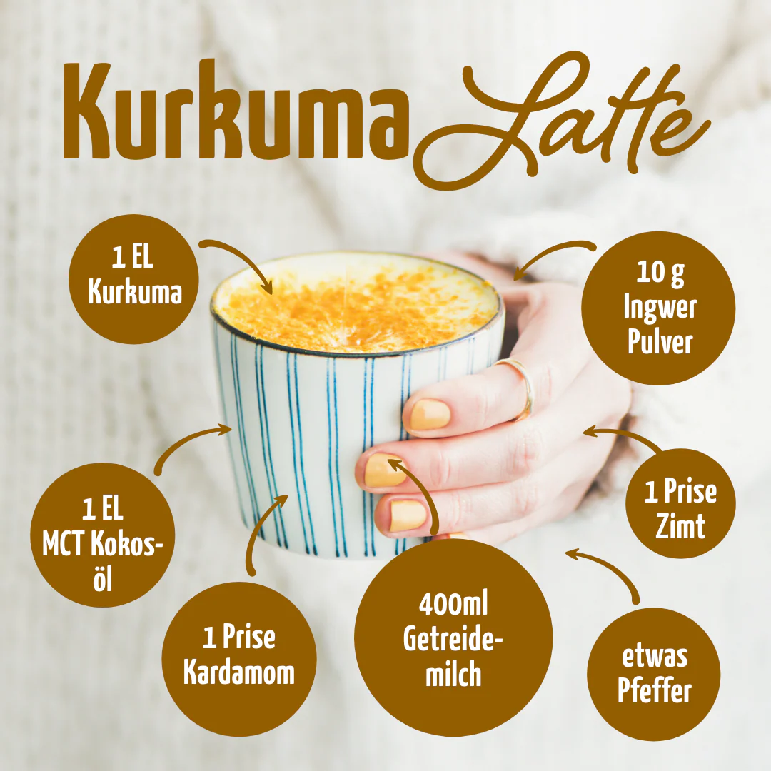 Kurkuma Latte Bio Set - Image 2