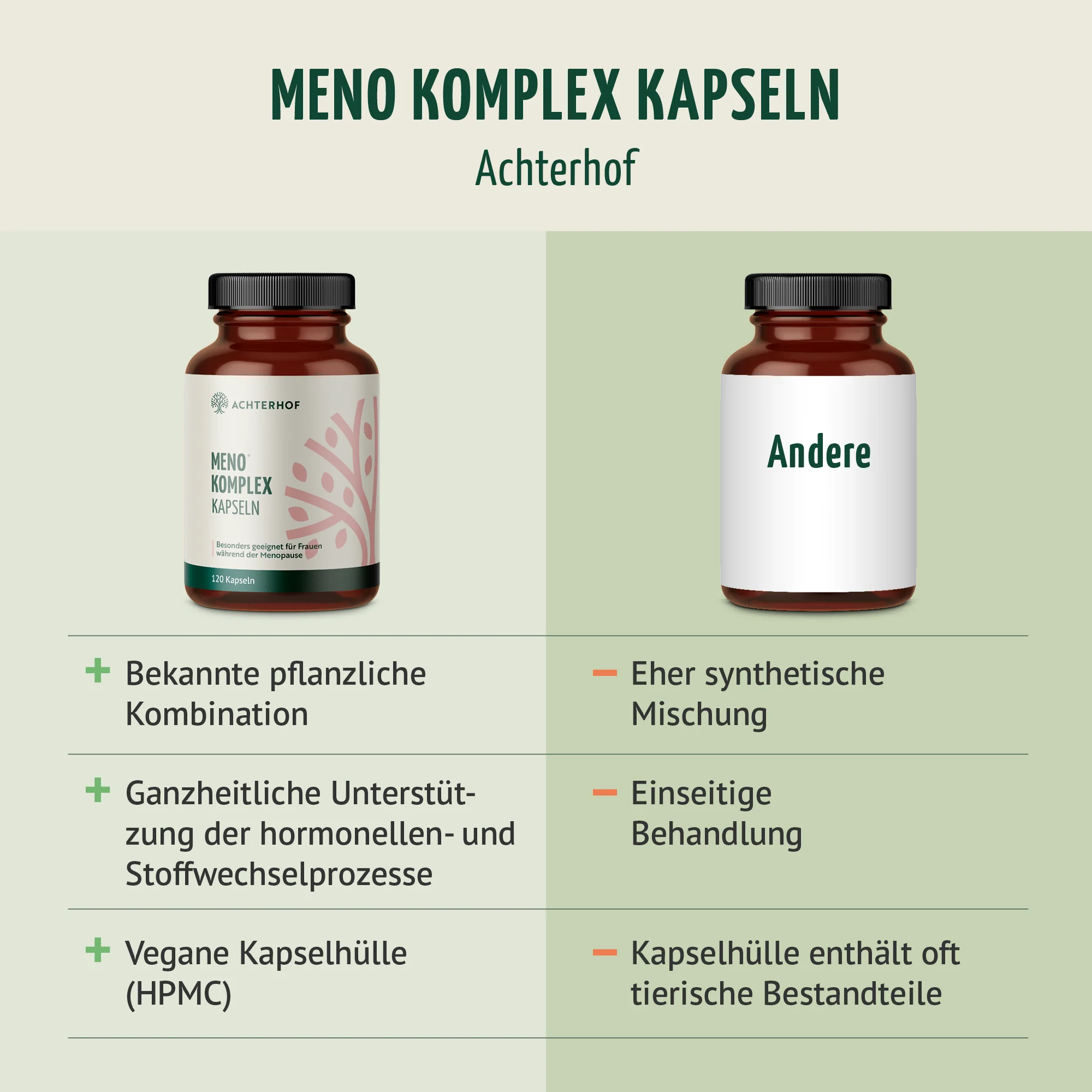 Meno Komplex (120 Kapseln) - Image 5