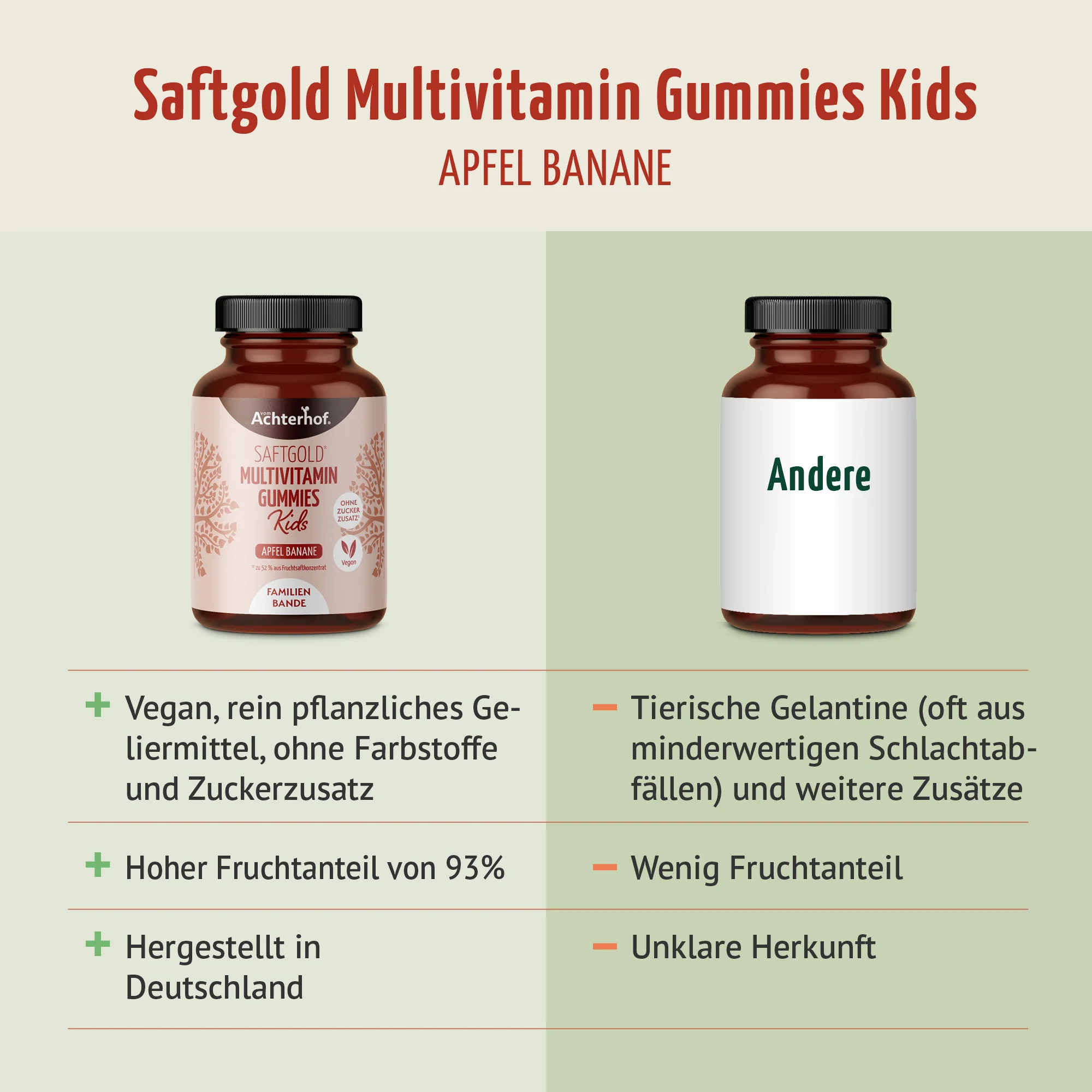 Saftgold Multivitamin Kids Gummies Apfel Banane (190 Stück) - Image 6
