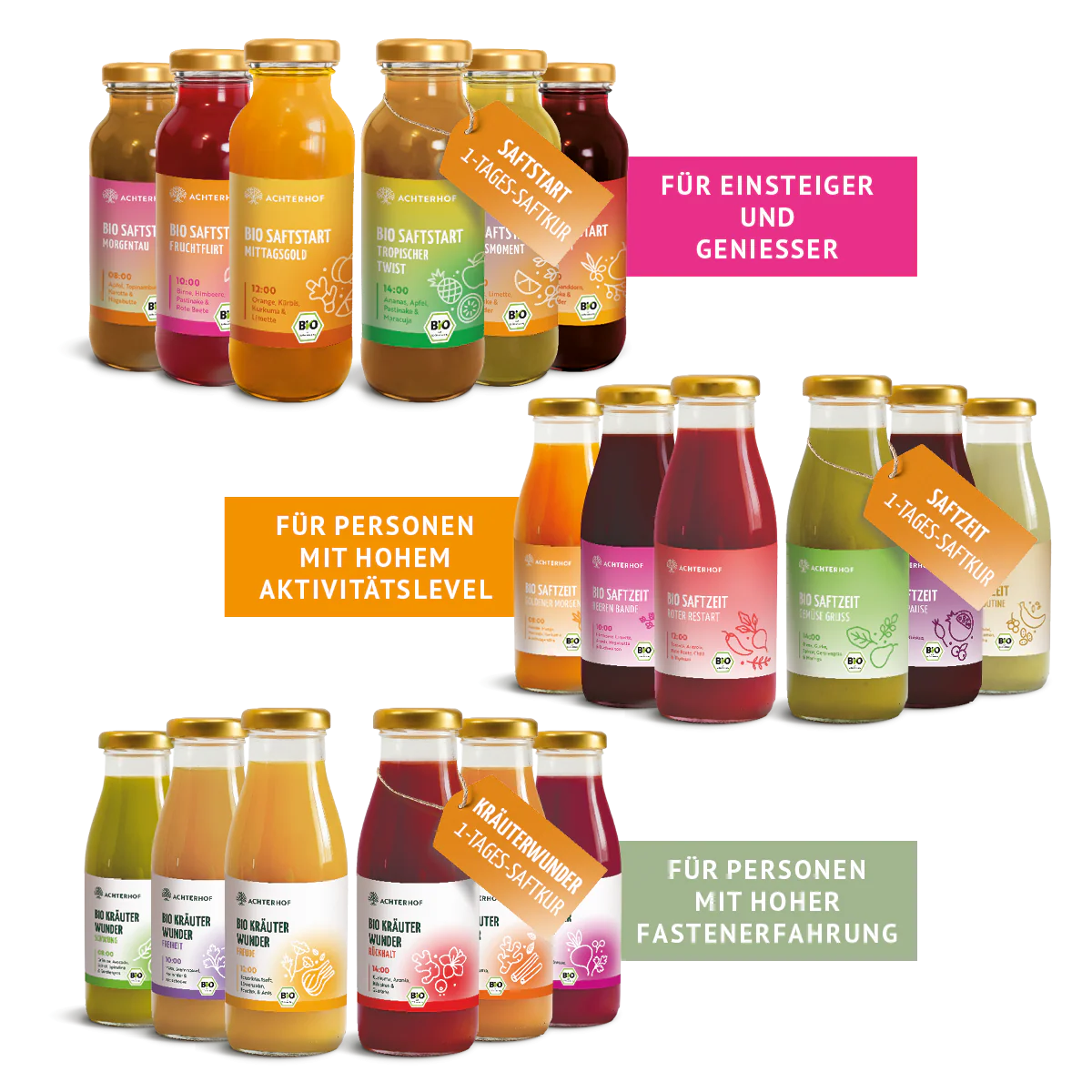 Probierpaket Fastenkuren - Image 2