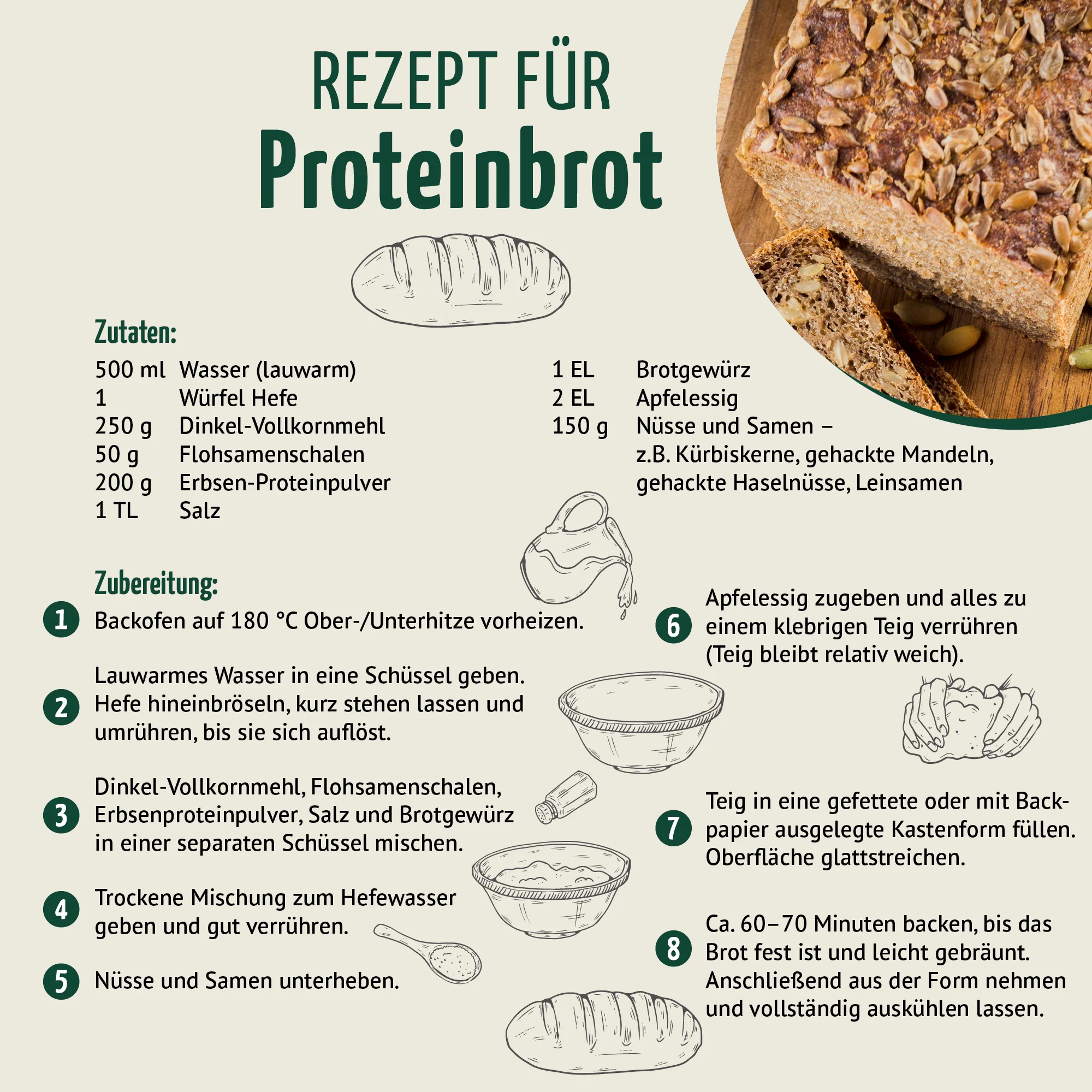 Protein Brot Set - Image 4