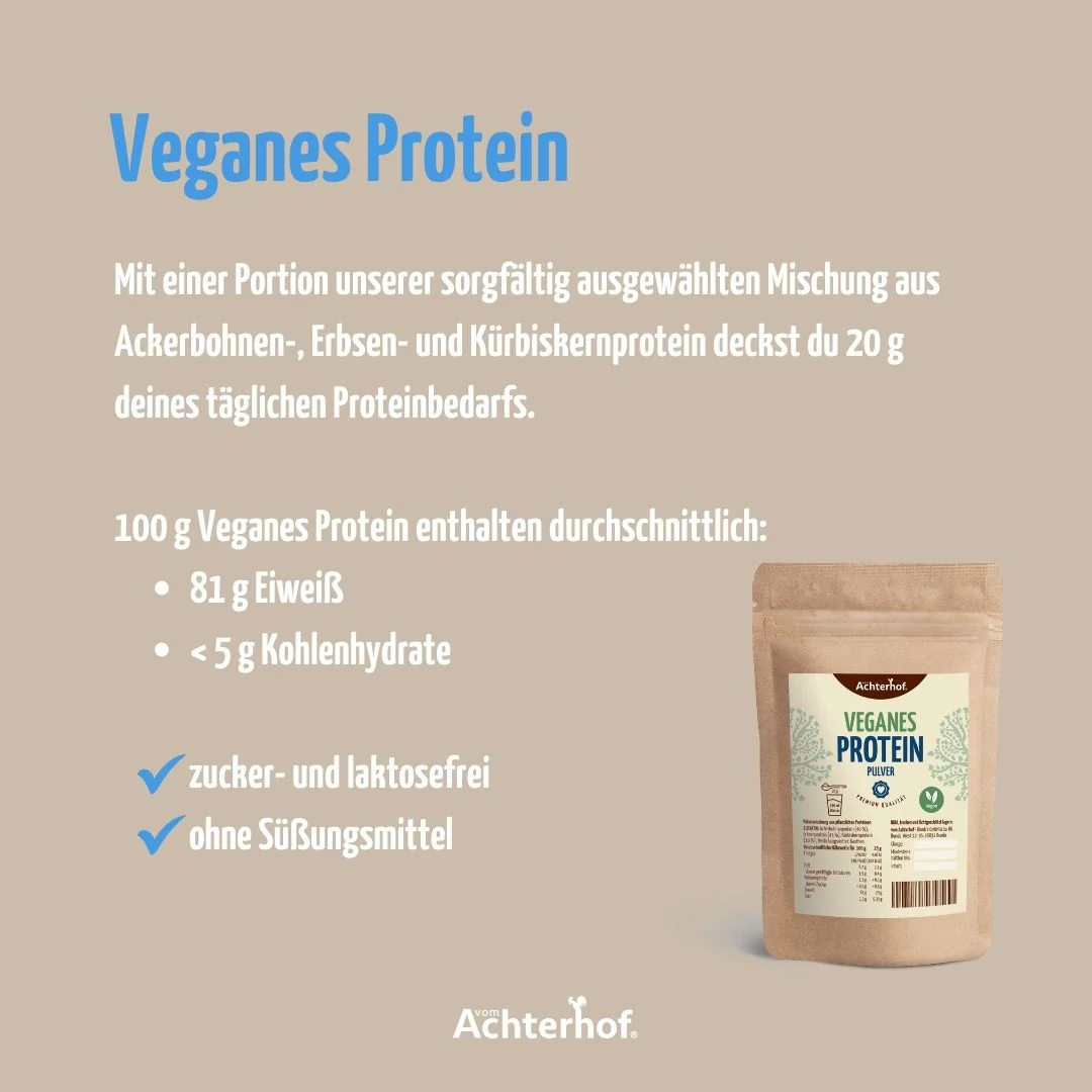 Protein Matcha Latte Set - Image 5