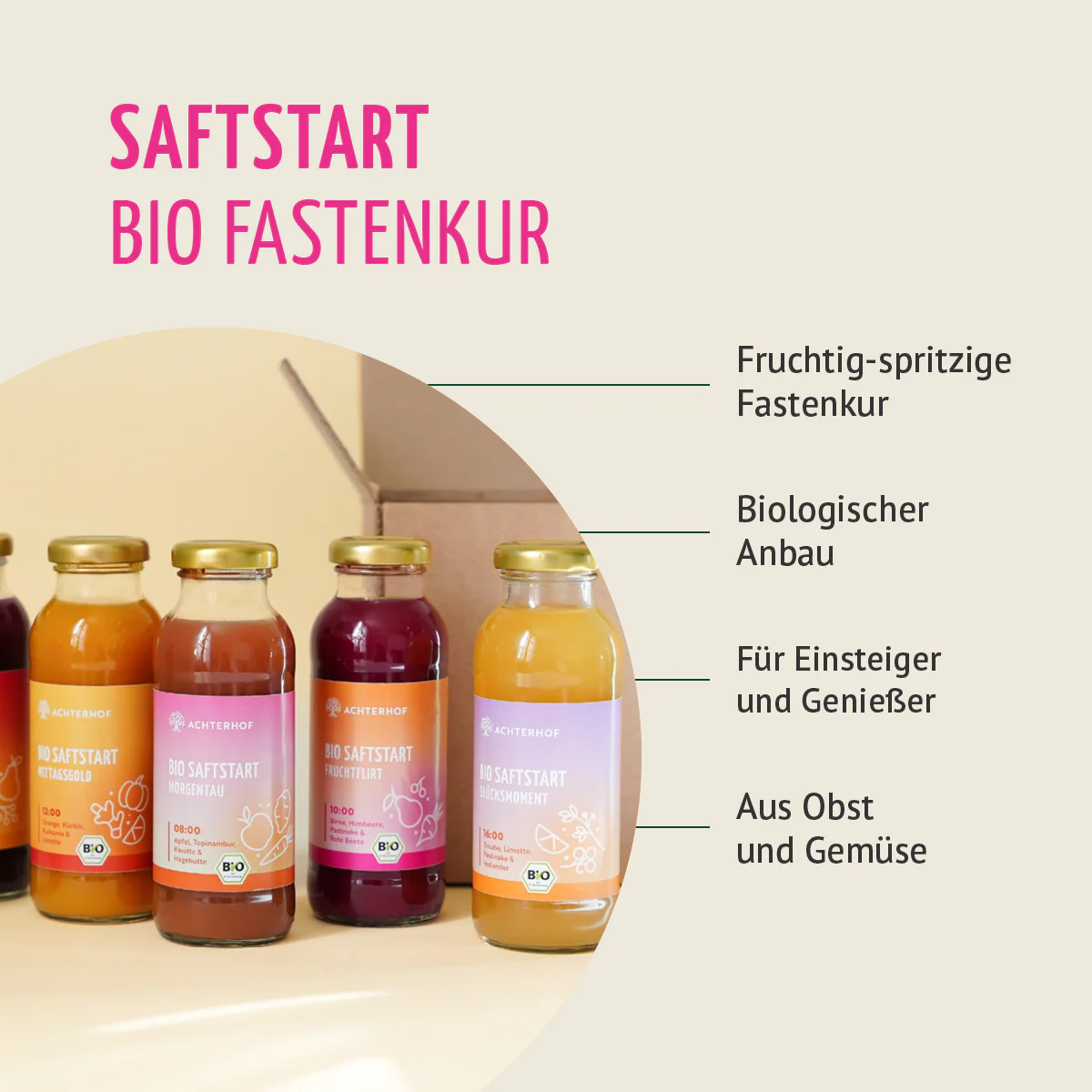 Saftstart Bio Fastenkur 1-7 Tage (6 Flaschen pro Tag) - Image 3