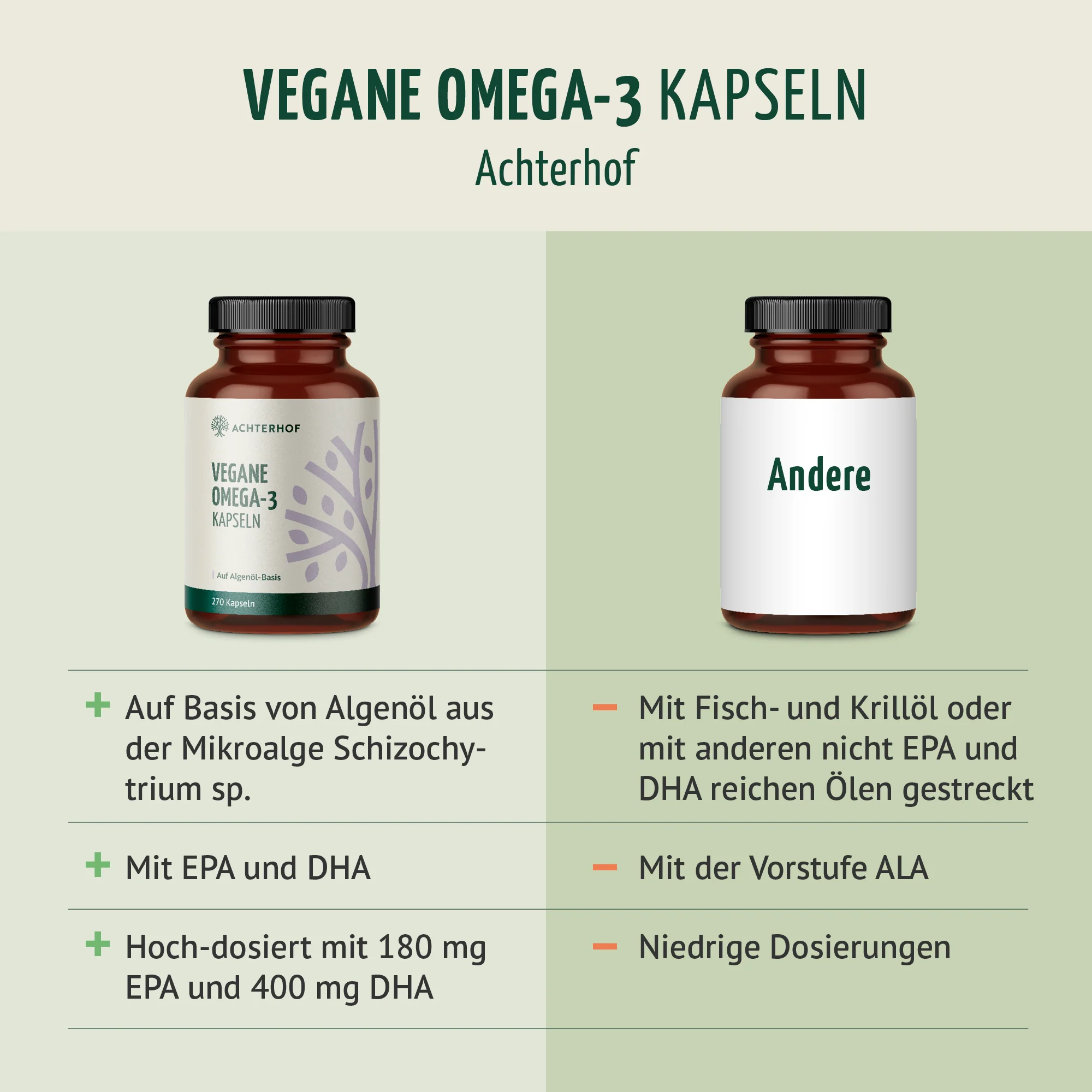 Vegane Omega-3 Kapseln (270 Kapseln) - Image 6