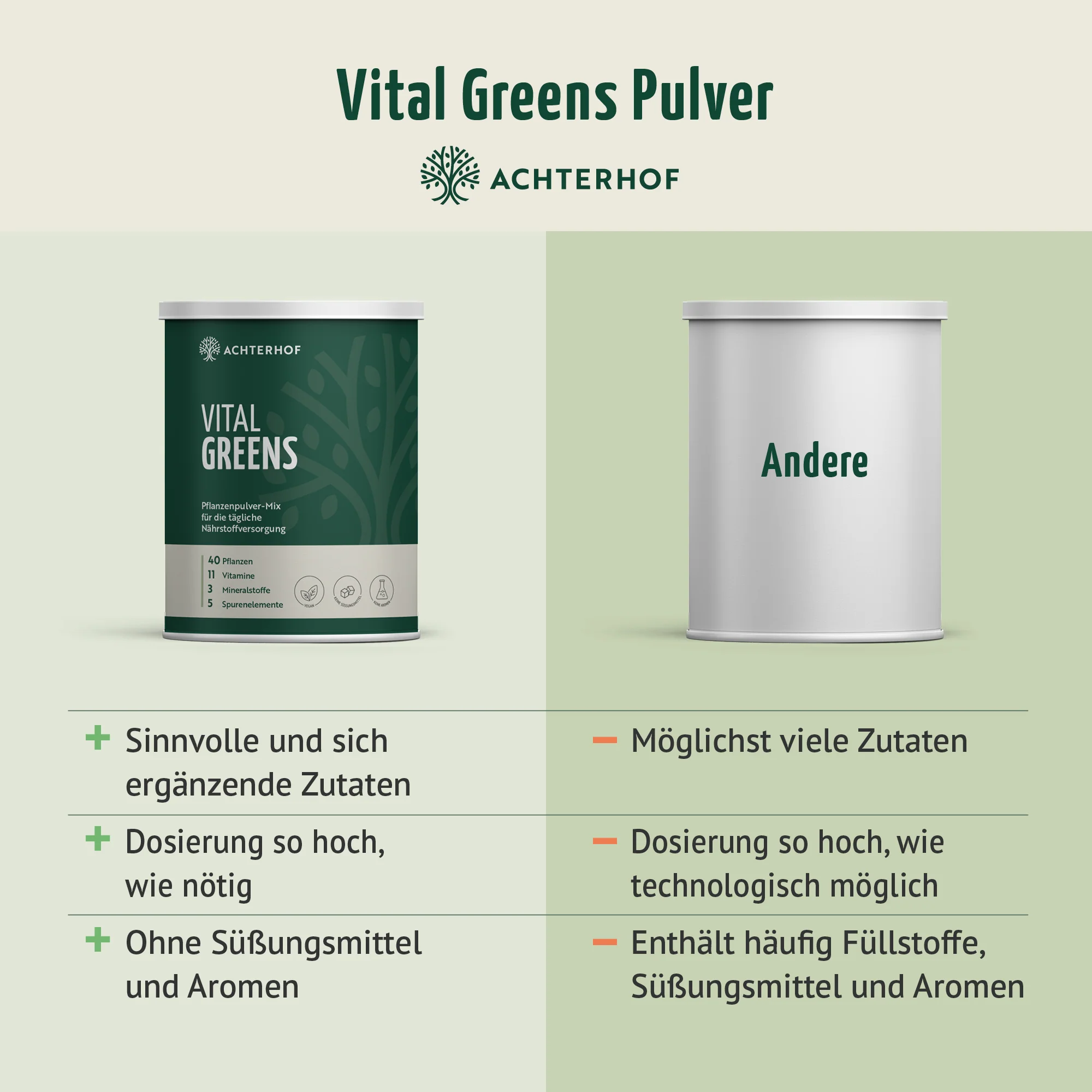 Vital Greens Pulver (400g) - Image 7